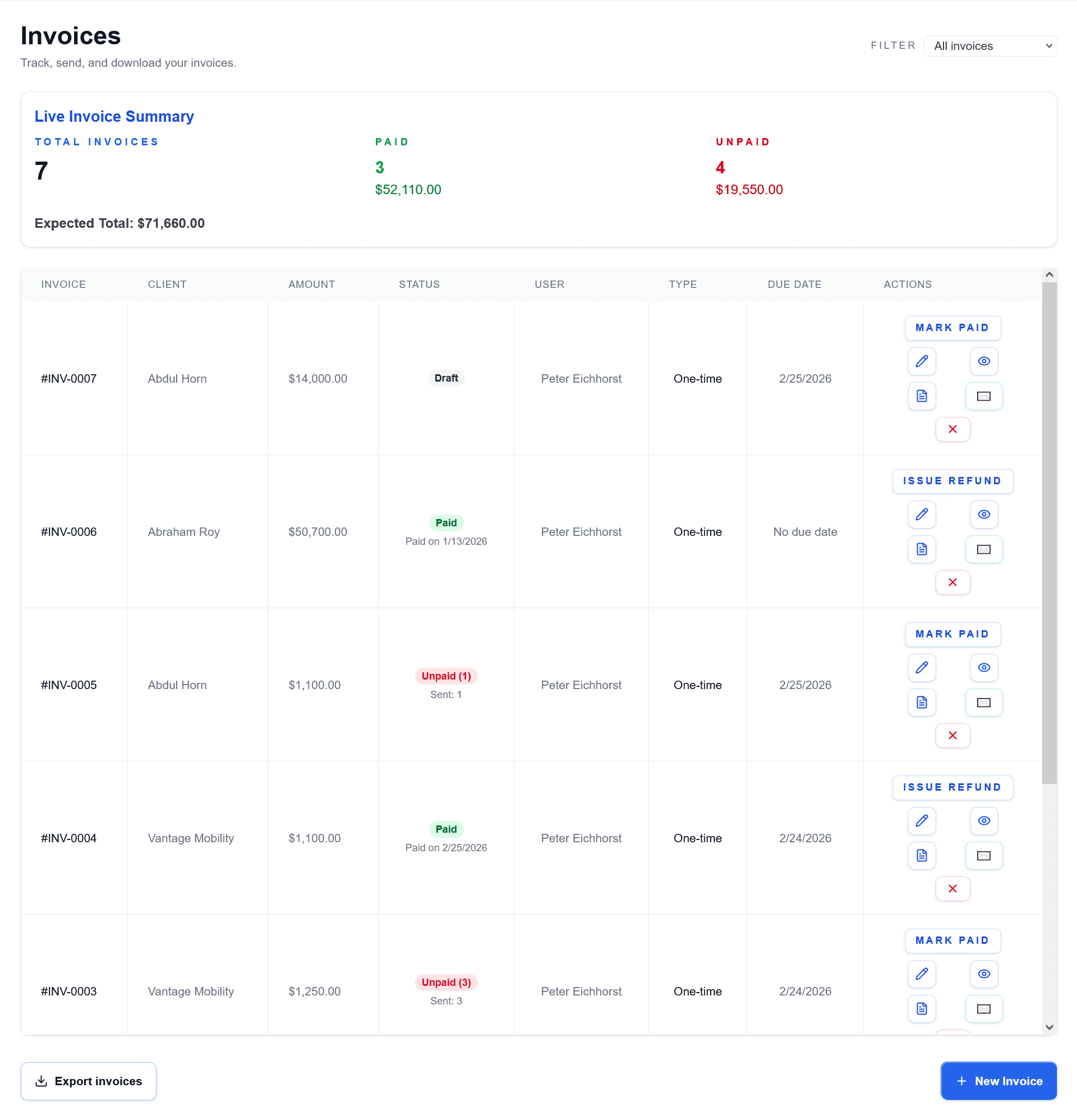 ClientWave team and workspace